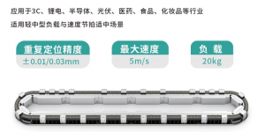 磁驱输送系统价格解析：南京迅传智能柔性方案成本优势