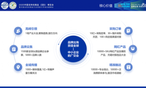 1500 家企业参展、5 万人观展！中国名博会 2025年广州打造全球经贸盛会